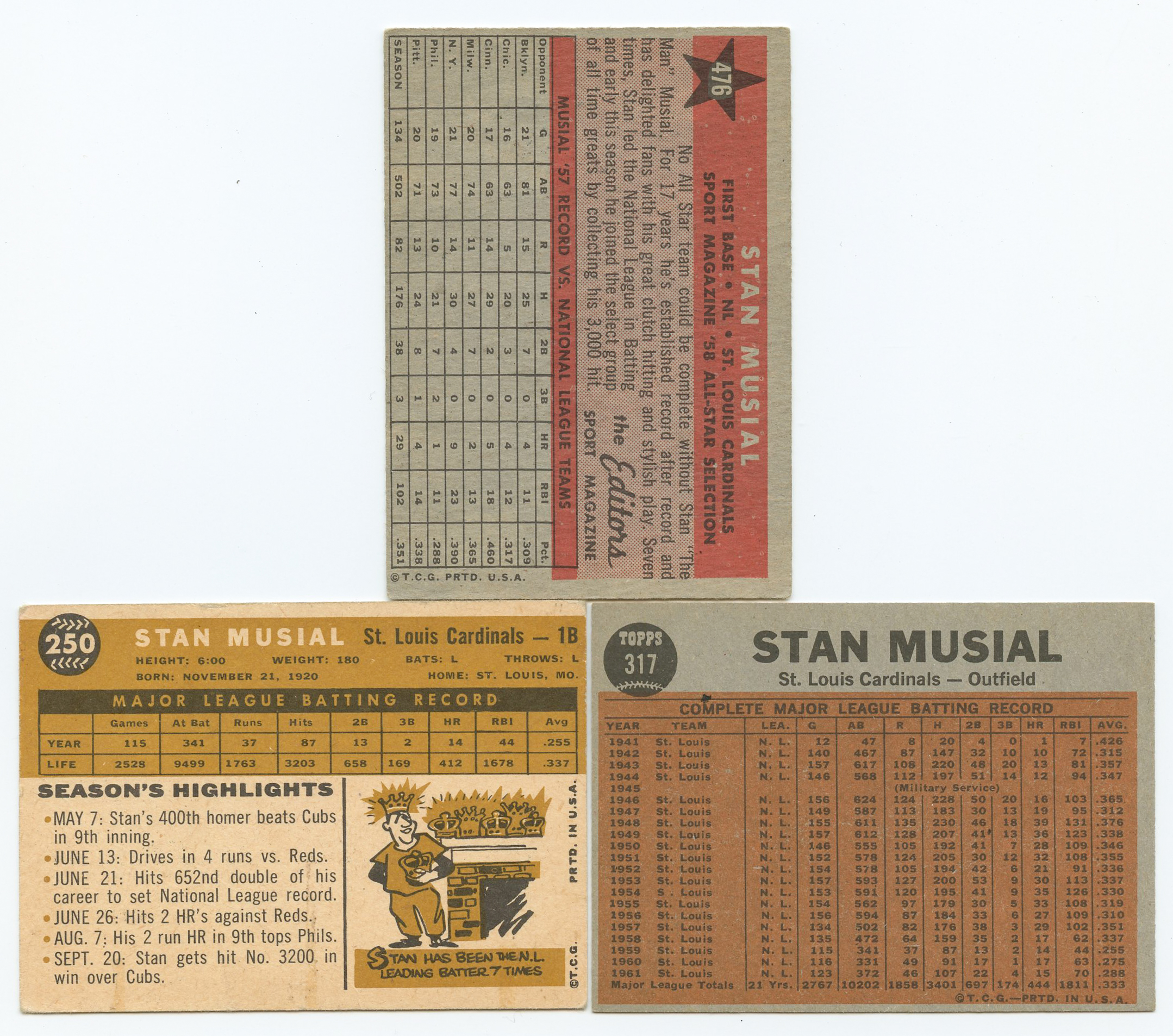 Lot of (3) Stan Musial Baseball Cards with 1958 Topps #476 All-Star, 1962 Topps #317 In Action & 1960 Topps #250 at PristineAuction.com Lot of (3) Stan Musial Baseball Cards with 1958 Topps #476 All-Star, 1962 Topps #317 In Action & 1960 Topps #250 at PristineAuction.com