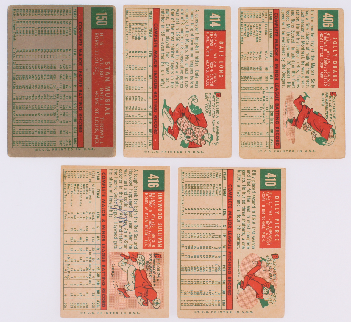 Lot of (30) 1959 Topps Baseball Cards with #150 Stan Musial, #410 Billy Pierce, #414 Dale Long, #406 Solly Drake, #416 Haywood Sullivan at PristineAuction.com Lot of (30) 1959 Topps Baseball Cards with #150 Stan Musial, #410 Billy Pierce, #414 Dale Long, #406 Solly Drake, #416 Haywood Sullivan at PristineAuction.com