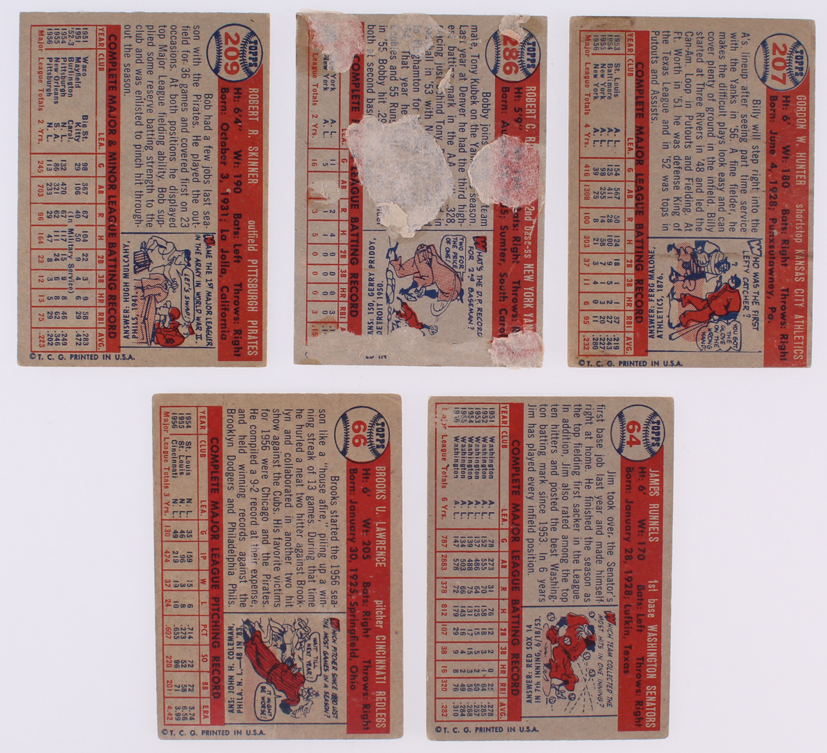 Lot of (20) 1957 Topps Baseball Cards with #66 Brooks Lawrence, #64 James Runnels, #286 Bobby Richards, #207 Billy Hunter, #209 Bob Skinner at PristineAuction.com Lot of (20) 1957 Topps Baseball Cards with #66 Brooks Lawrence, #64 James Runnels, #286 Bobby Richards, #207 Billy Hunter, #209 Bob Skinner at PristineAuction.com