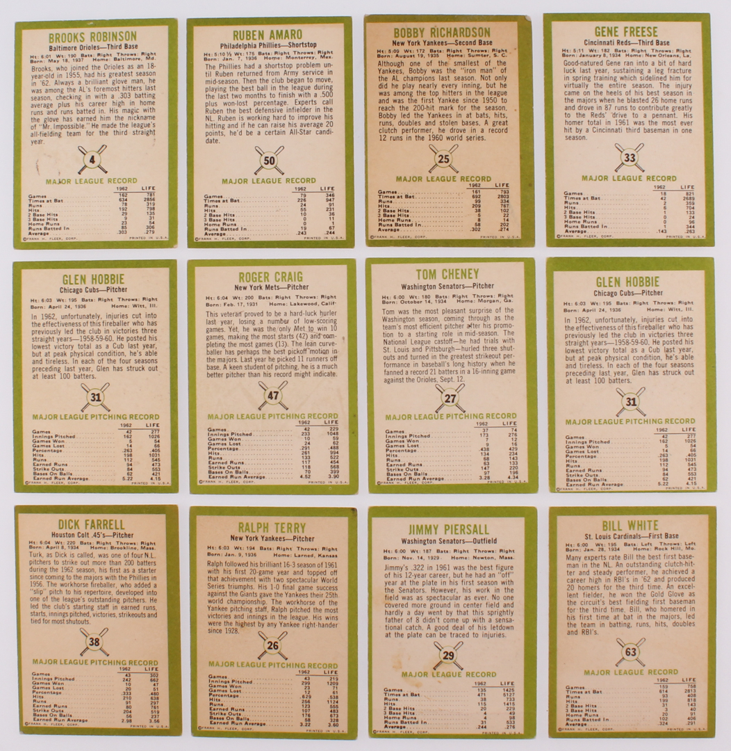 Lot of (12) 1963 Fleer Baseball Cards with #4 Brooks Robinson, #25 Bobby Richardson, #29 Jimmy Piersall, #47 Roger Craig at PristineAuction.com Lot of (12) 1963 Fleer Baseball Cards with #4 Brooks Robinson, #25 Bobby Richardson, #29 Jimmy Piersall, #47 Roger Craig at PristineAuction.com