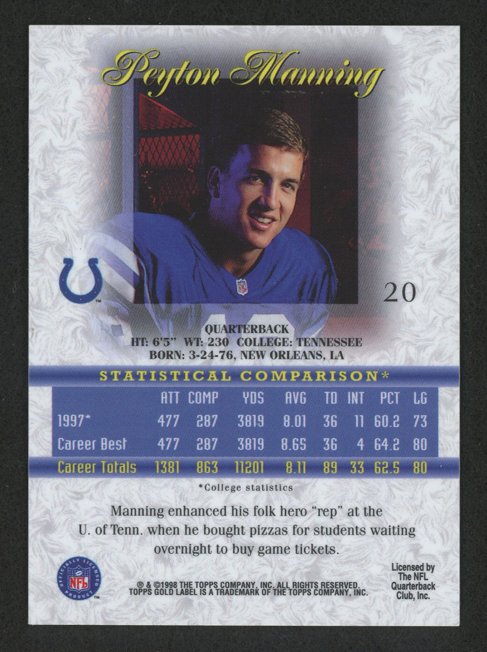 1998 Topps Gold Label Class 1 Black #20 Peyton Manning at PristineAuction.com 1998 Topps Gold Label Class 1 Black #20 Peyton Manning at PristineAuction.com