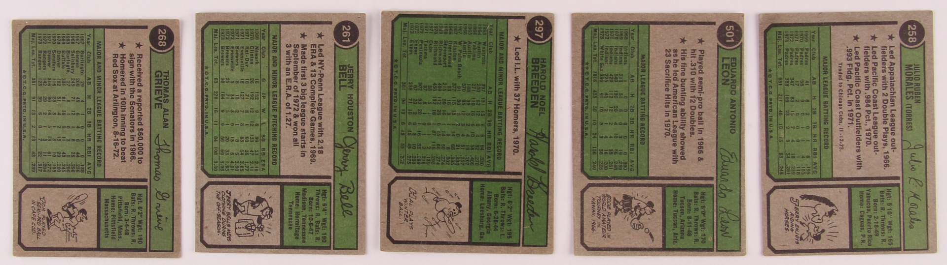 Lot of (115) 1974 Topps Baseball Cards with #256 Jerry Morales, #261 Jerry Bell, #268 Tom Grieve, #297 Hal Breeden, #501 Eddie Leon at PristineAuction.com Lot of (115) 1974 Topps Baseball Cards with #256 Jerry Morales, #261 Jerry Bell, #268 Tom Grieve, #297 Hal Breeden, #501 Eddie Leon at PristineAuction.com