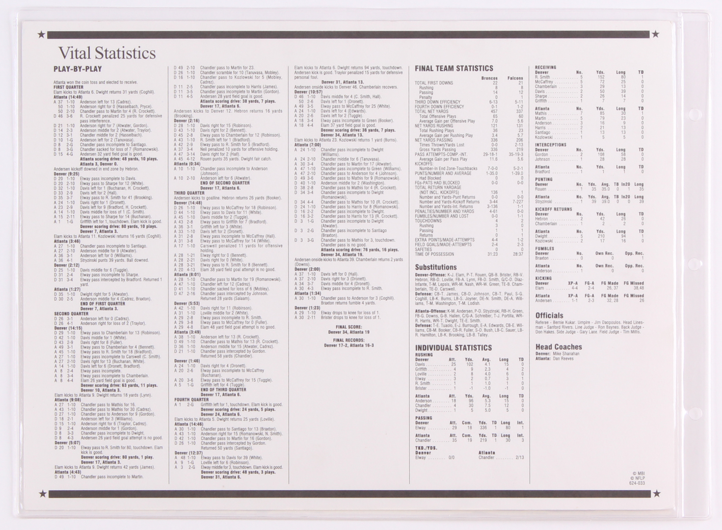 Commemorative Super Bowl XXXIII Score Card With Patch: Broncos vs Falcons at PristineAuction.com Commemorative Super Bowl XXXIII Score Card With Patch: Broncos vs Falcons at PristineAuction.com