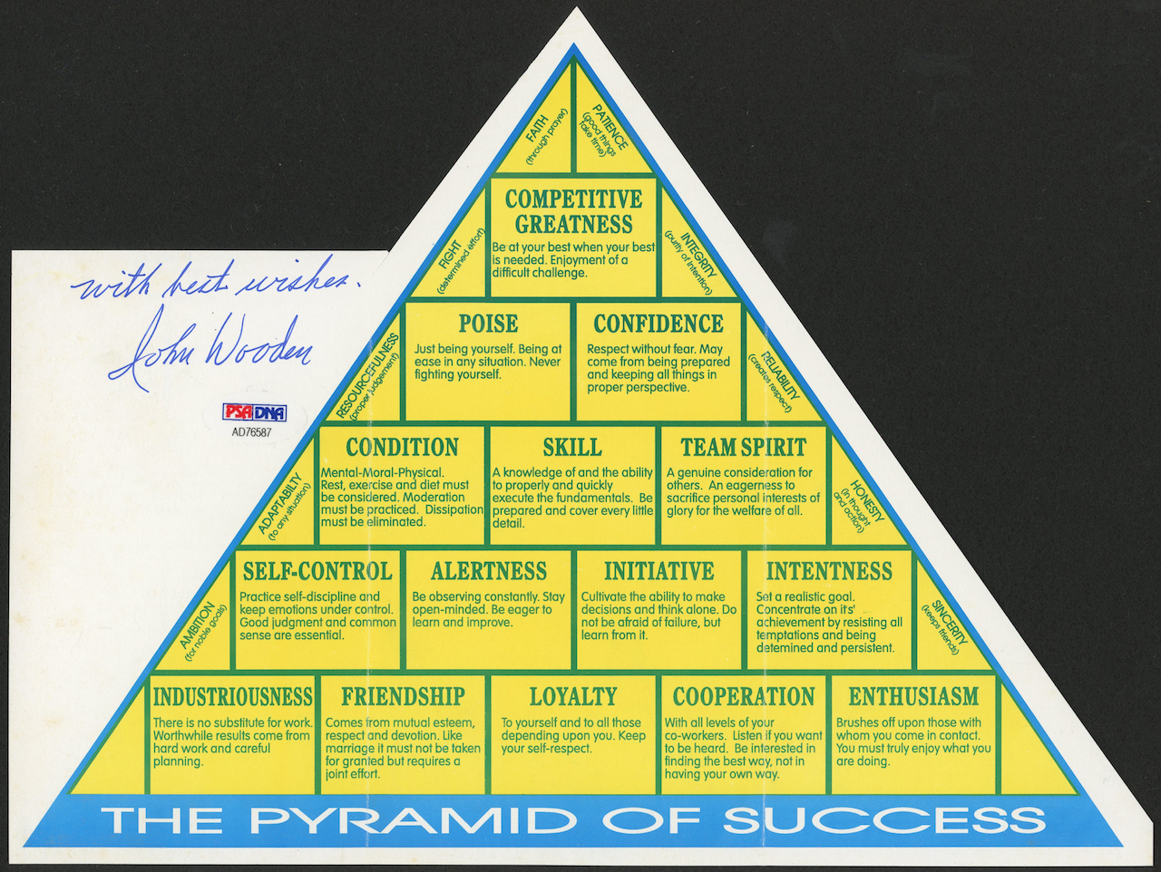 John Wooden Signed 8x11 "Pyramid of Success" Cut Out Inscribed "With Best Wishes" (PSA COA) at PristineAuction.com John Wooden Signed 8x11 "Pyramid of Success" Cut Out Inscribed "With Best Wishes" (PSA COA) at PristineAuction.com