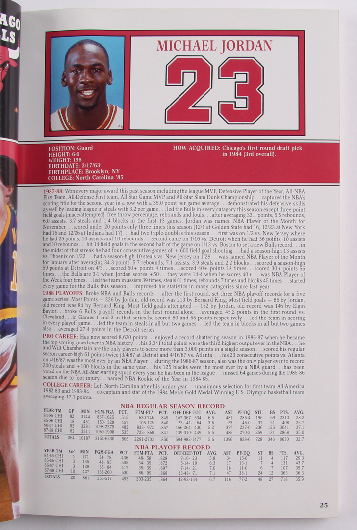 1988 Chicago Bulls Media Guide Softcover Book Featuring Michael Jordan at PristineAuction.com 1988 Chicago Bulls Media Guide Softcover Book Featuring Michael Jordan at PristineAuction.com