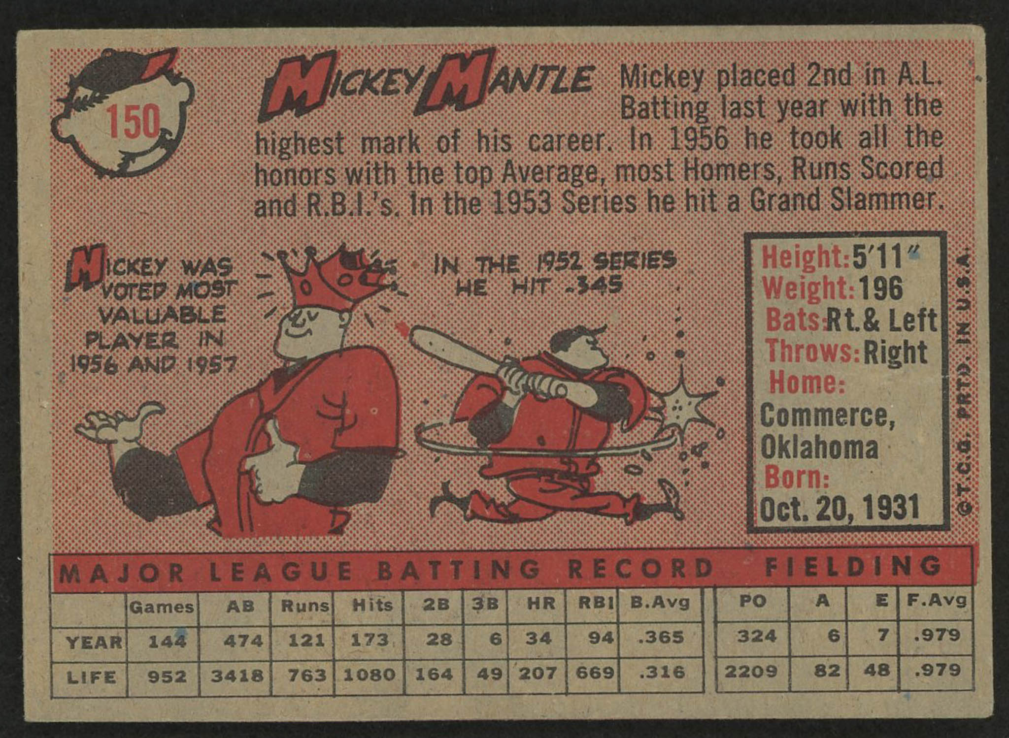 1958 Topps #150 Mickey Mantle at PristineAuction.com 1958 Topps #150 Mickey Mantle at PristineAuction.com