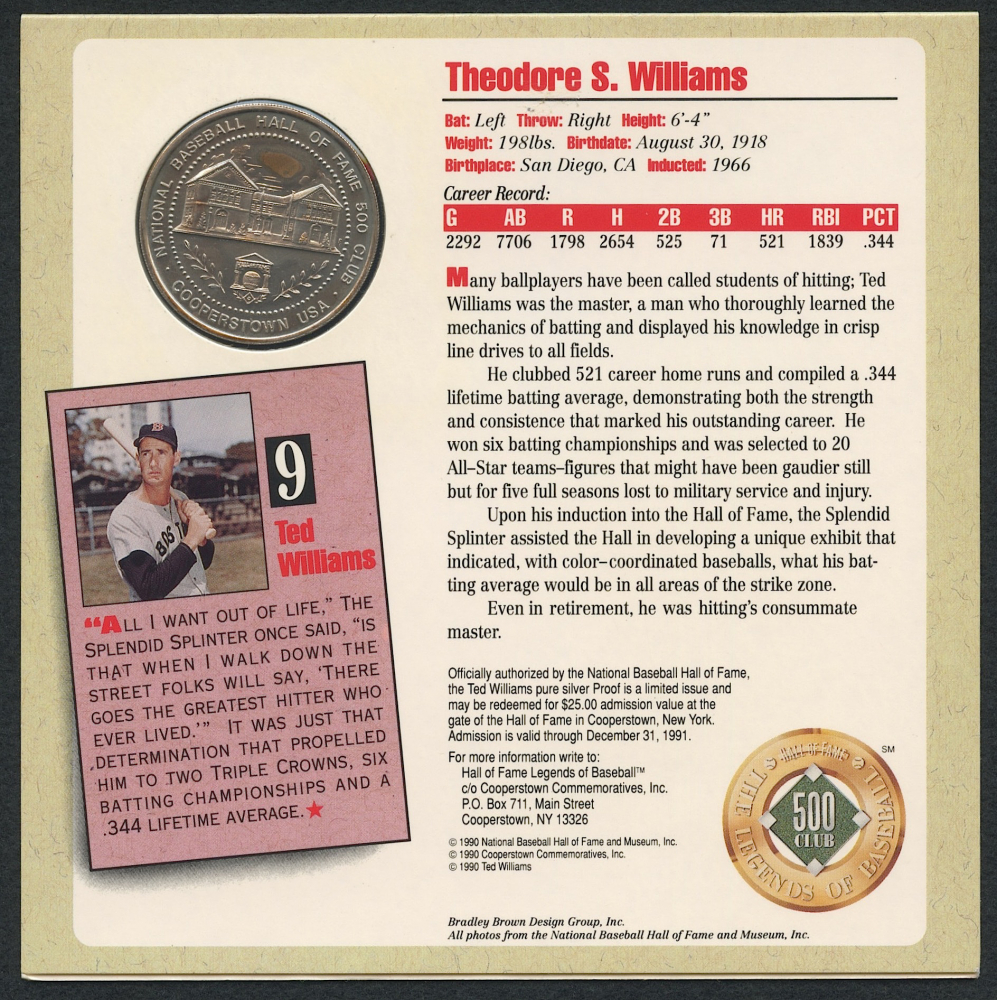 Ted Williams Signed Limited Edition Red Sox 6x6 Photo Display with Pure Silver Proof Coin (Williams COA) at PristineAuction.com Ted Williams Signed Limited Edition Red Sox 6x6 Photo Display with Pure Silver Proof Coin (Williams COA) at PristineAuction.com